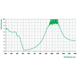 Weld-Window-30 optical density