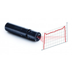 Osela StreamLine Laser - Linienlaser für die industrielle Bildverarbeitung