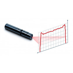Osela CompactLine Laser - Linienlaser für die industrielle Bildverarbeitung