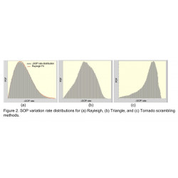 mpc-201_fig_2(1).jpg