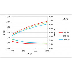 mla_arf_curve.jpg