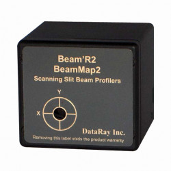 Multi Plane Scanning System BeamMap