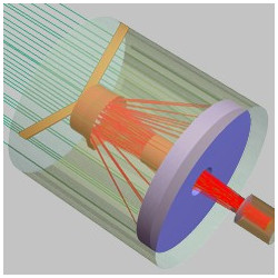 Semrock Seminar für optische Filter