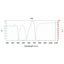 laserschutzbrille_38_laser2000(13).jpg