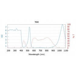 laserschutzbrille_38_laser2000(13).jpg