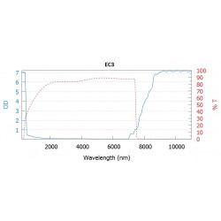 laserschutzbrille_38_laser2000(13).jpg