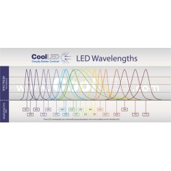 CoolLED - pE-100 Lichtquelle