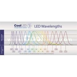 CoolLED - pE-2 Lichtquelle