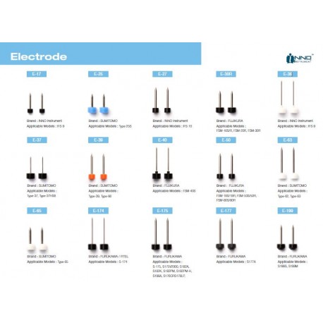 Ersatz Elektroden Ersatz Elektroden