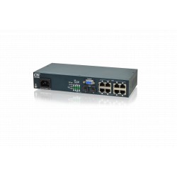 FTTX Fiber Access Switch GSW-3208M2-DC