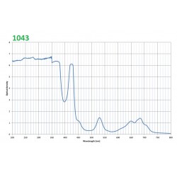 laserschutzbrille_561_laser2000(3).jpg