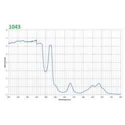 laserschutzbrille_561_laser2000(3).jpg