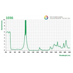 laserschutzbrille_561_laser2000(3).jpg