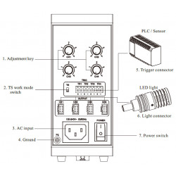 OPT-APA0705F Analoger Controller für Spotbeleuchtungen