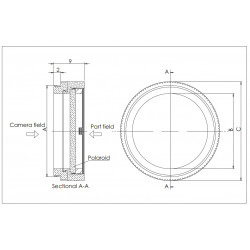 Polarizers for Lenses