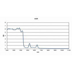 laserschutzbrille_35_laser2000.jpg