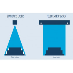 telecentric_laser_projector.jpg