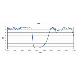 laserschutzbrille_38_laser2000(13).jpg