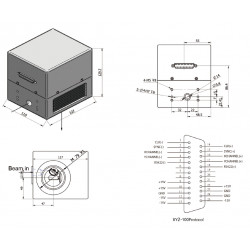 2D laser scanner for high-speed marking