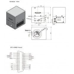 2D laser scanner for precision applications with high repeatability