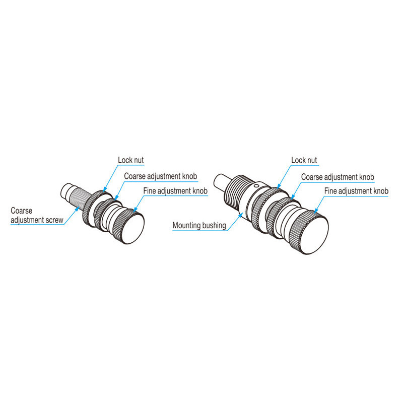 Differential Micrometer Heads