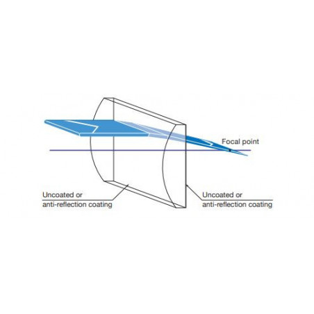 Lot De 2 Miroirs Galvanomètre Pour Laser - Dimensions 11x7x0.75mm, Plage 400-700nm, Haute Vitesse