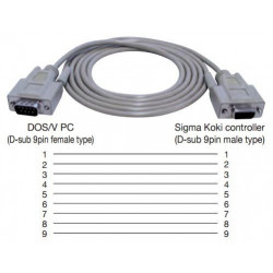 OSE-RS232C/STR Kabel
