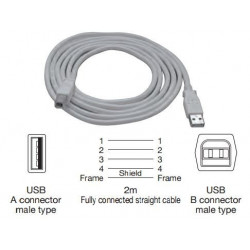 OSE-USB Kabel