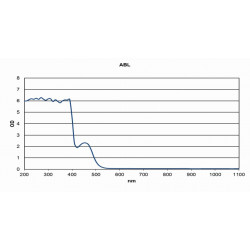 abl.jpg