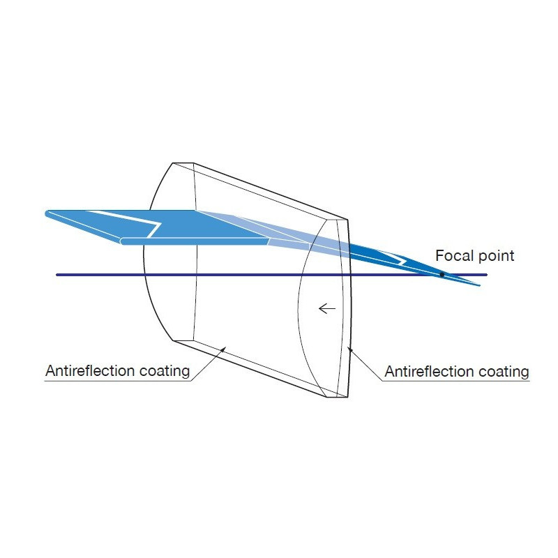 Achromatic Cylindrical Lenses