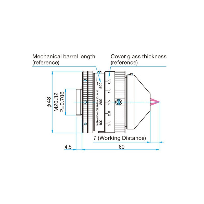 Reflective Microscope Objective Lenses