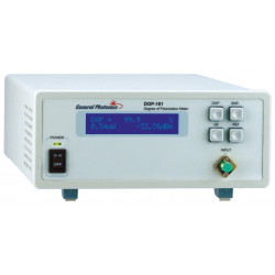 Degree of Polarization Meter