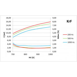 mla_krf_curve.jpg