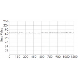 Collimated Backlights