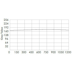 OPT-LSG High Intensity Line Scan Lights