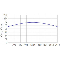 OPT-PIG High Intensity Spot Lights