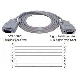 OSE-RS232C/STR Cables