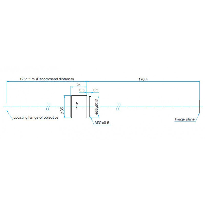 Tube Lens Wavelengths from fundamental to 3rd harmonic