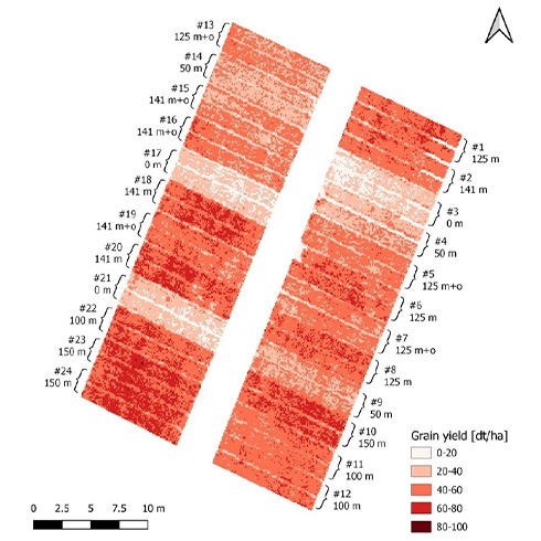 Remote Sensing