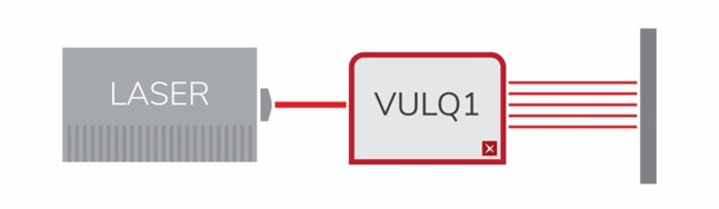 vulq1 multibeam marking solution