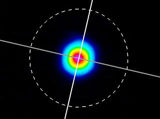 Beam Profile ALCOR Spark Lasers